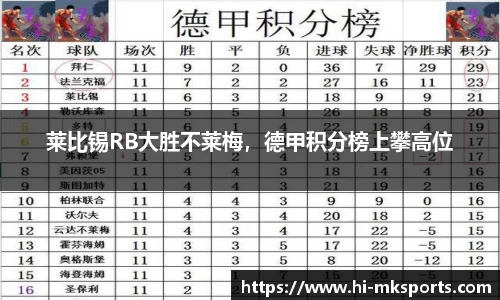 莱比锡RB大胜不莱梅，德甲积分榜上攀高位