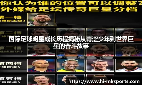 国际足球明星成长历程揭秘从青涩少年到世界巨星的奋斗故事